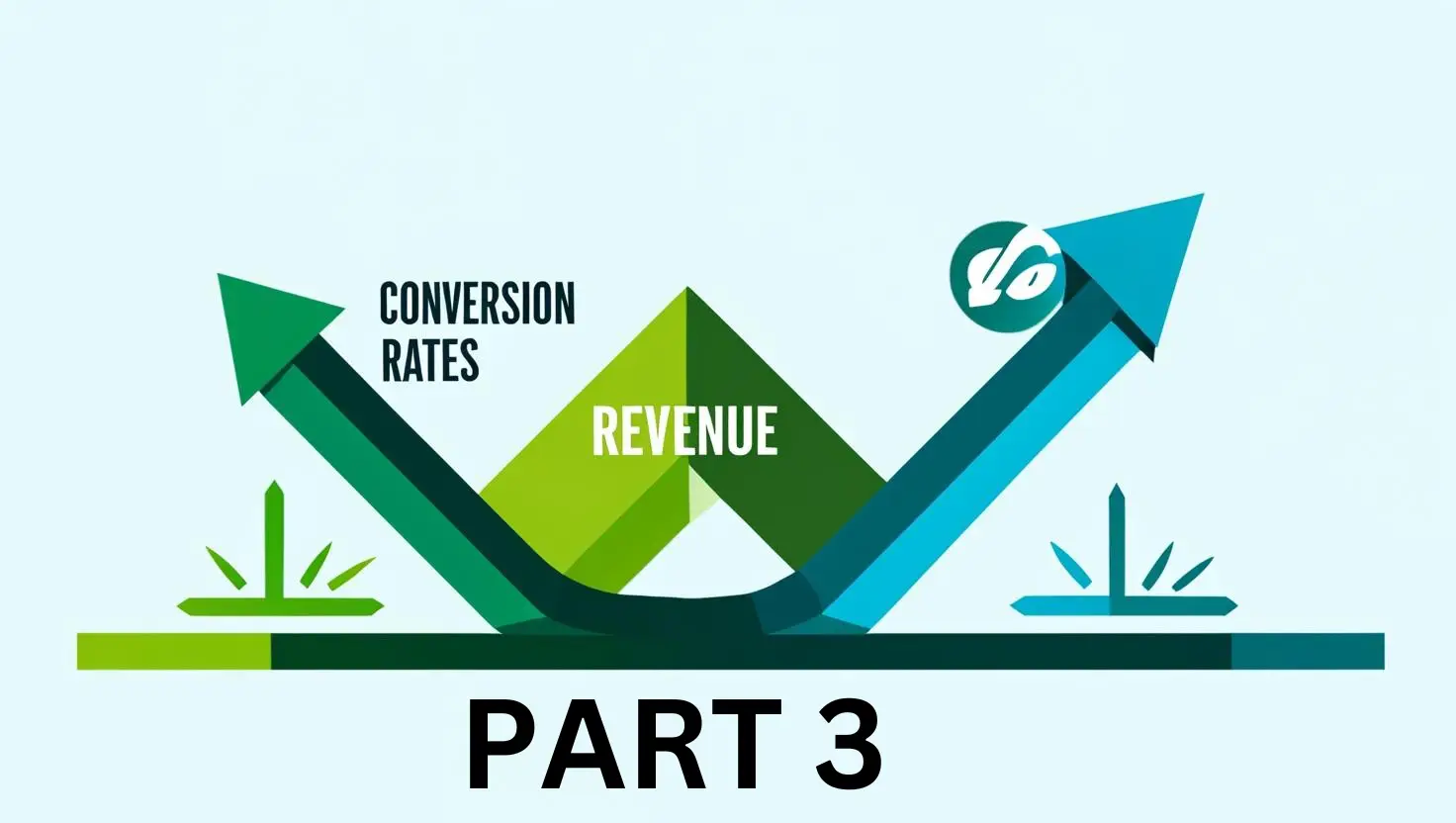 Improving Conversion Rate Matters: Part 3